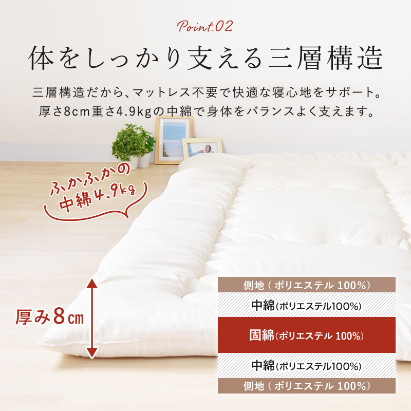 家族広々ワイド敷布団 カバー付 3人用 キング マットレス不要 家族広々ワイド敷布団 カバー付 3人用 キング マットレス不要