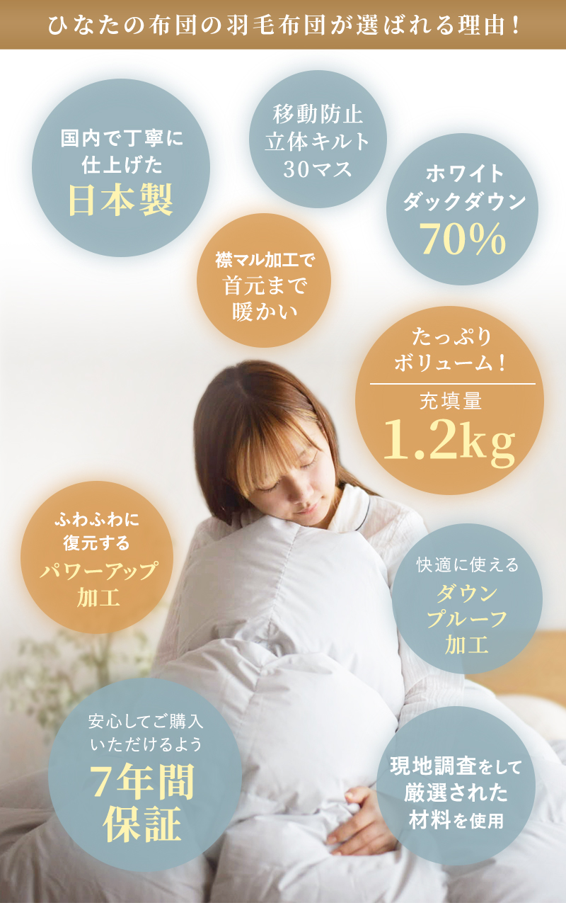片寄らない羽毛掛け布団 70％ ry0276 ひなたのふとん